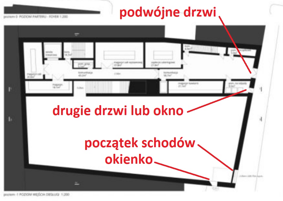 poziom obsługi.jpg