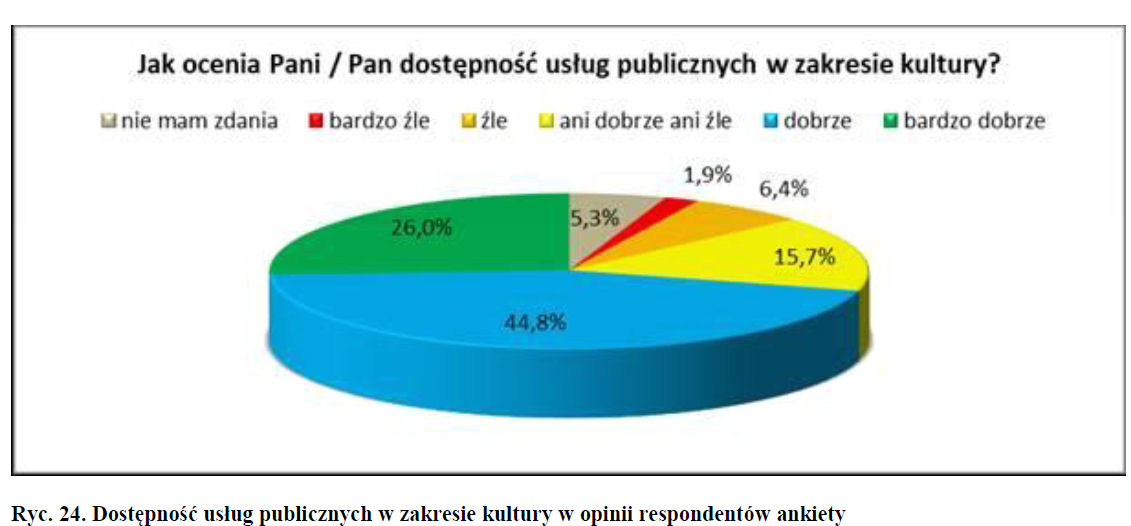 kultura5.jpg