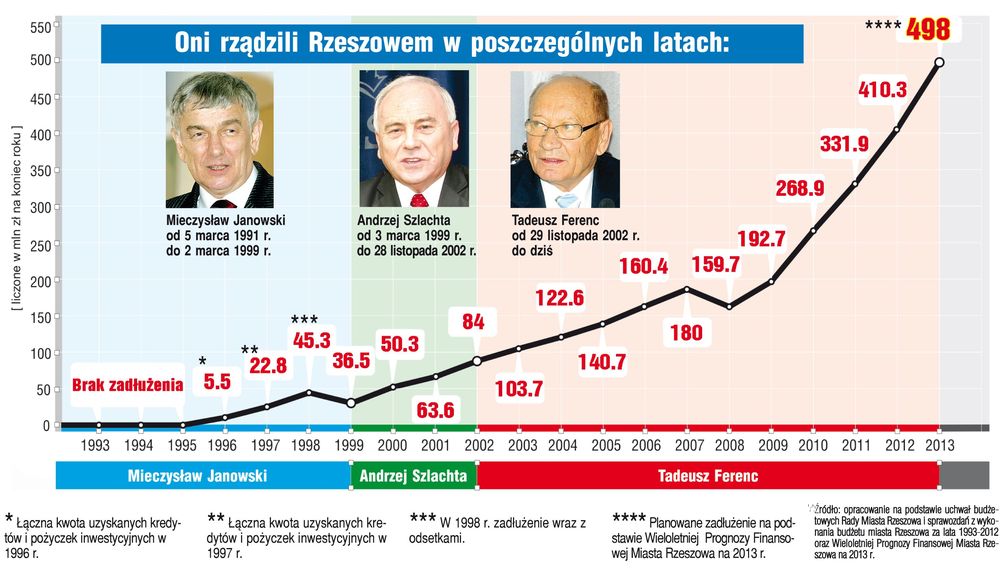 Zadłużenie.jpg