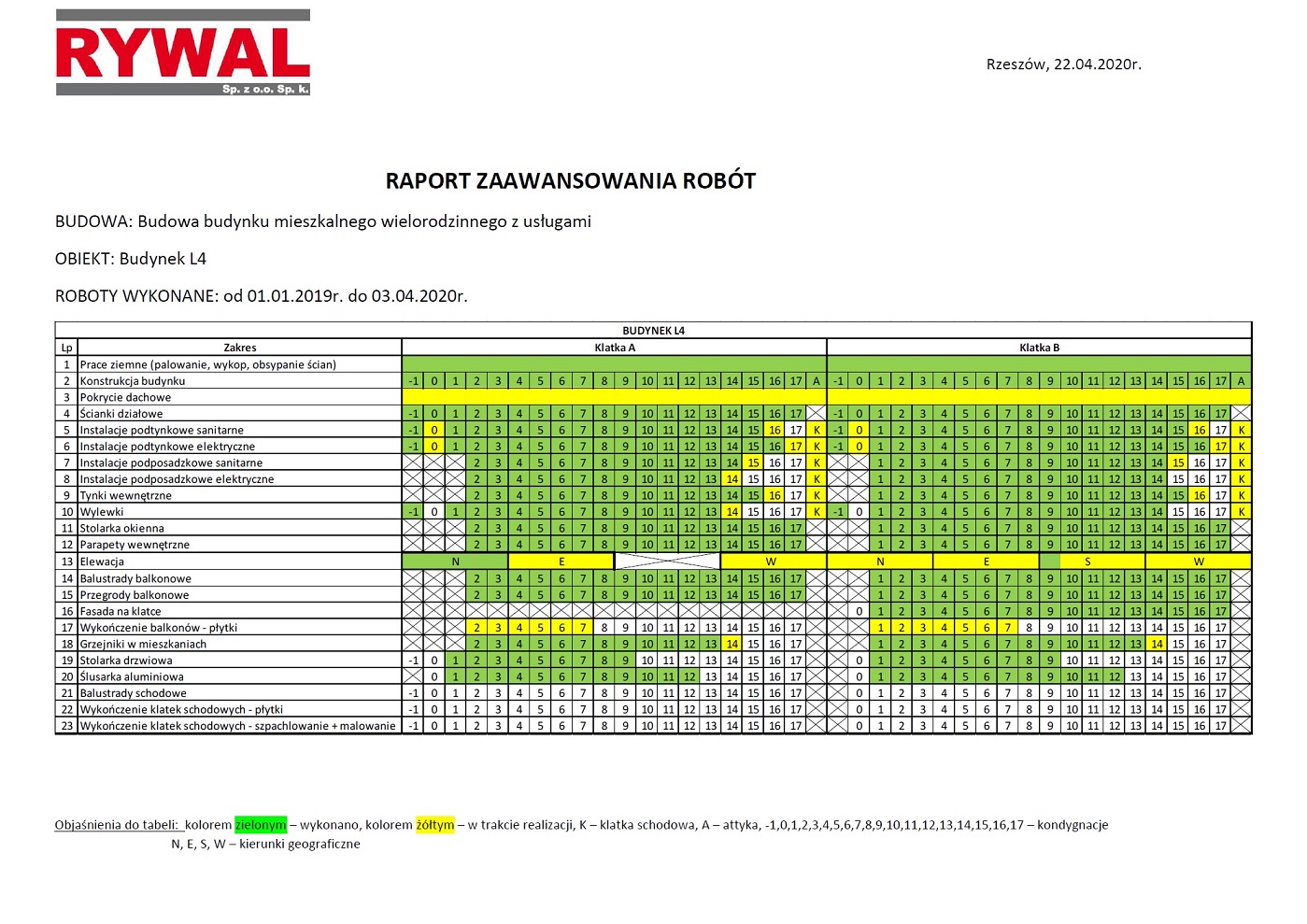 [1]L4 - raport zaawansowania prac.jpg