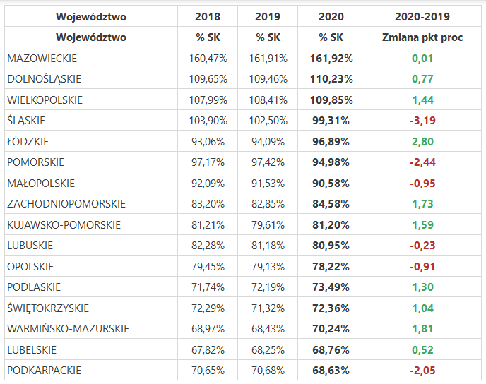 stat-pkb.PNG